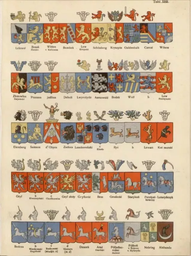 Large wooden coat of arms topped with a horse and the inscription Deus Nobiscum Quis Contra, 19th century. 