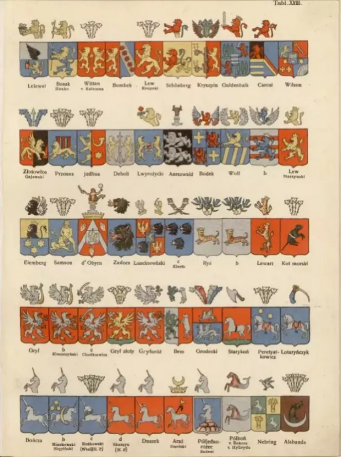 Large wooden coat of arms topped with a horse and the inscription Deus Nobiscum Quis Contra, 19th century. 