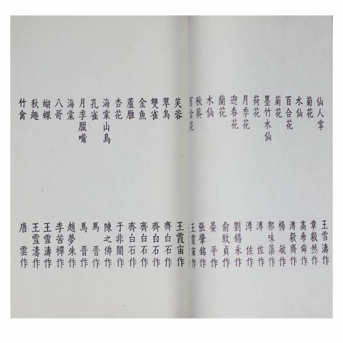 Сборник Китайской живописи Го-Хуа под редакцией Го Можо. Китай. 20 век.